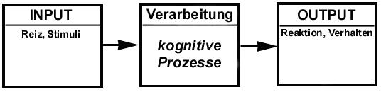 BlendedLearningOldenburg / Bl und gutes Lernen